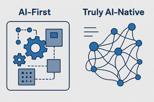 AI-First vs. AI-Native architectural comparison